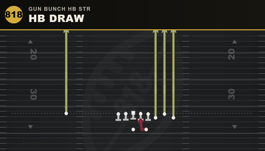 HB DRAW from Gun Bunch HB Str