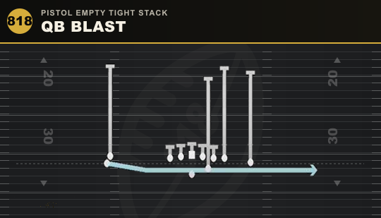 QB BLAST from Pistol Empty Tight Stack