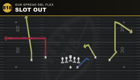 SLOT OUT from Gun Spread Dbl Flex