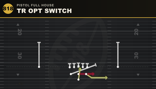 TR OPT SWITCH from Pistol Full House