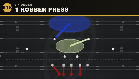 1 ROBBER PRESS from 3-4 Under