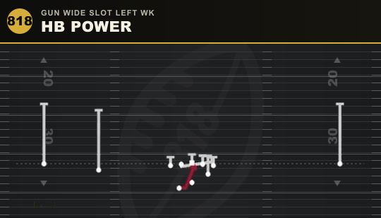 HB POWER from Gun Wide Slot Left Wk