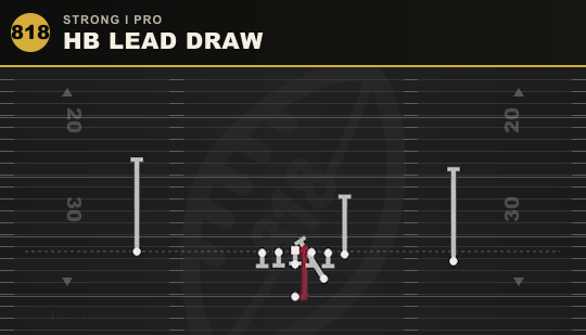 HB LEAD DRAW from Strong I Pro