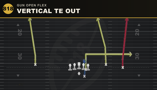 VERTICAL TE OUT from Gun Open Flex
