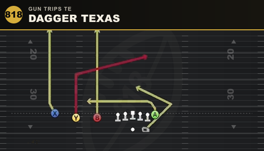 DAGGER TEXAS from Gun Trips TE