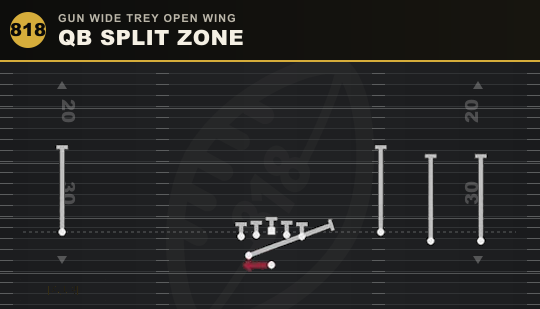 QB SPLIT ZONE from Gun Wide Trey Open Wing