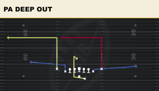PA DEEP OUT from Deuce Close