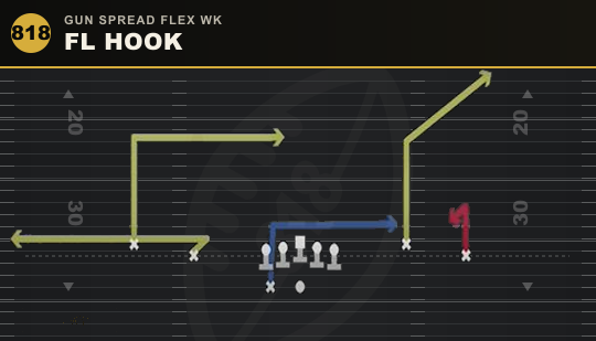 FL HOOK from Gun Spread Flex Wk