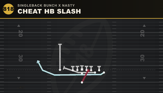 CHEAT HB SLASH from Singleback Bunch X Nasty