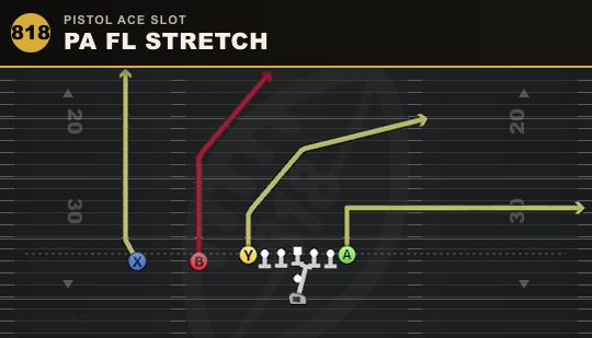 PA FL STRETCH from Pistol Ace Slot