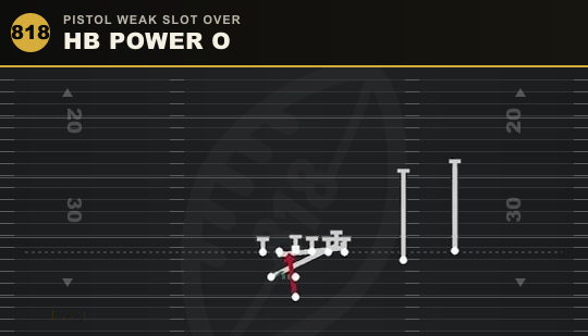 HB POWER O from Pistol Weak Slot Over