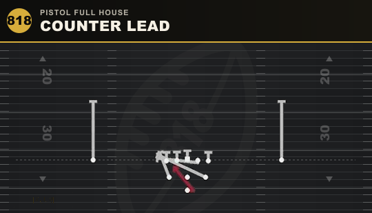 COUNTER LEAD from Pistol Full House