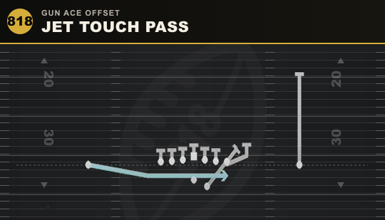 JET TOUCH PASS from Gun Ace Offset