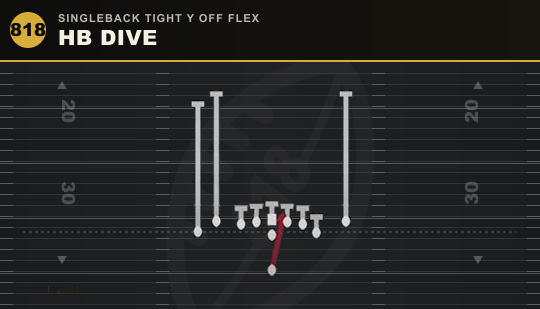 HB DIVE from Singleback Tight Y Off Flex