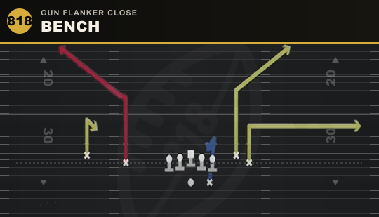 BENCH from Gun Flanker Close