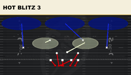 HOT BLITZ 3 from 3-4 Over Ed
