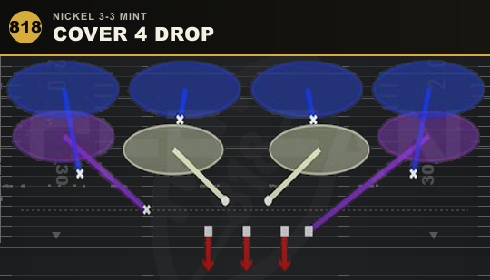 COVER 4 DROP from Nickel 3-3 Mint