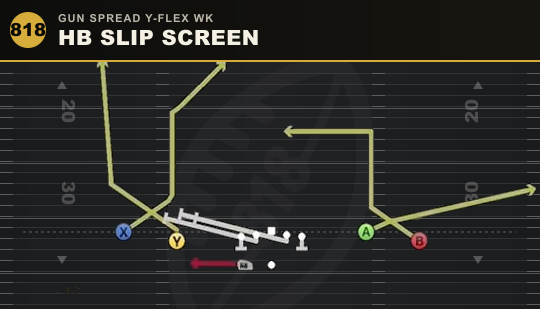 HB SLIP SCREEN from Gun Spread Y-Flex Wk