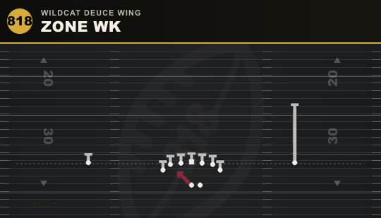 ZONE WK from Wildcat Deuce Wing