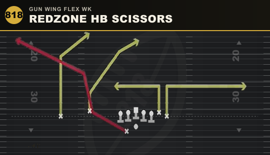 REDZONE HB SCISSORS from Gun Wing Flex Wk