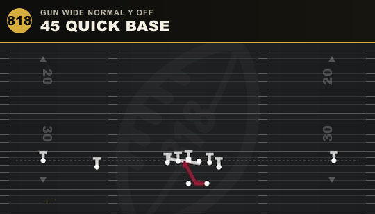 45 QUICK BASE from Gun Wide Normal Y Off
