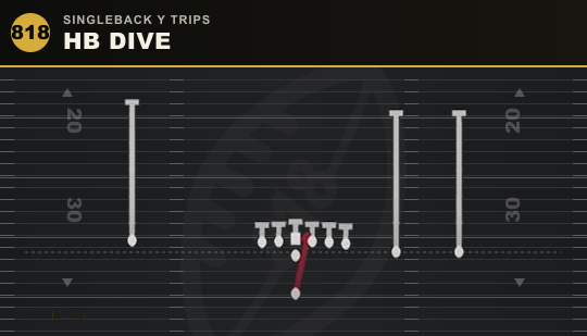HB DIVE from Singleback Y Trips