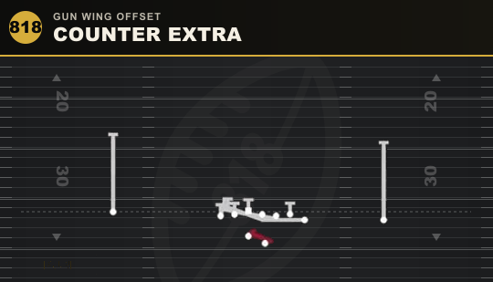COUNTER EXTRA from Gun Wing Offset