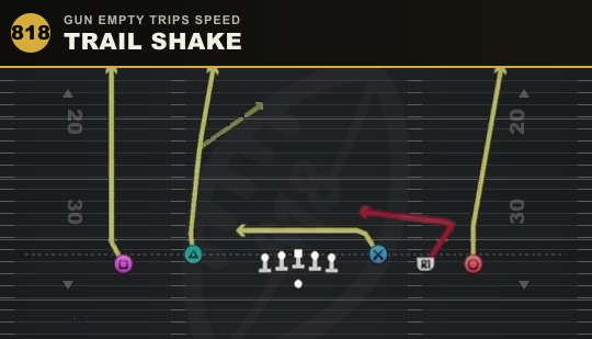 TRAIL SHAKE from Gun Empty Trips Speed
