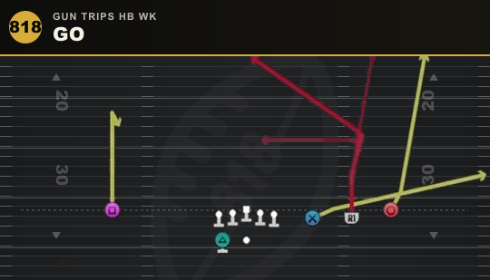 GO from Gun Trips HB Wk