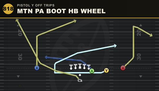 MTN PA BOOT HB WHEEL from Pistol Y Off Trips