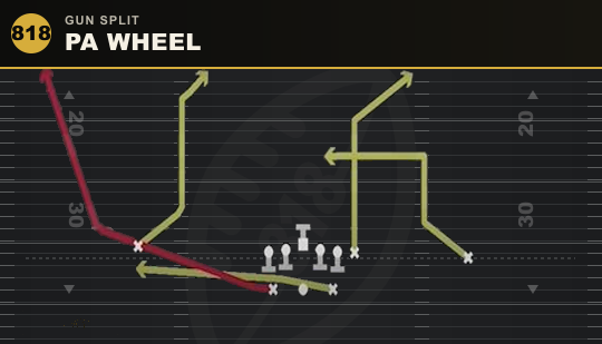 PA WHEEL from Gun Split