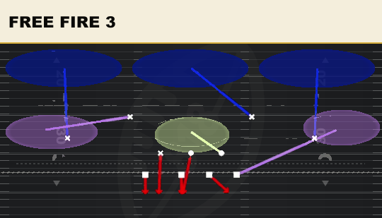 FREE FIRE 3 from 3-3-5 Over Wide