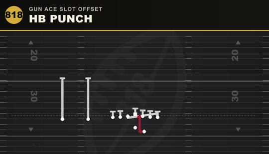 HB PUNCH from Gun Ace Slot Offset