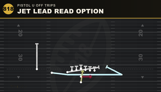 JET LEAD READ OPTION from Pistol U Off Trips