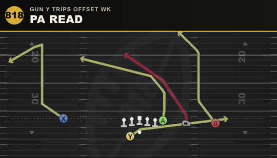 PA READ from Gun Y Trips Offset Wk