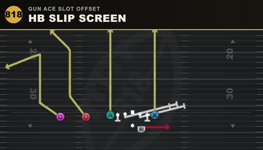 HB SLIP SCREEN from Gun Ace Slot Offset