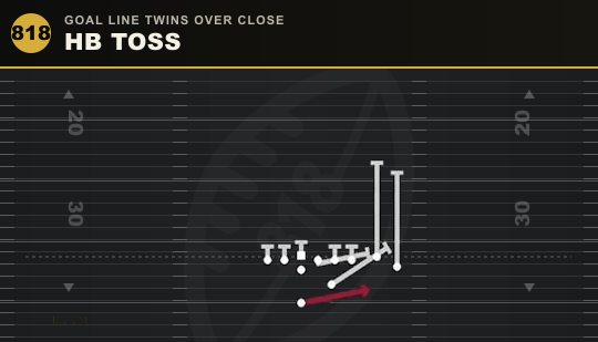 HB TOSS from Goal Line Twins Over Close