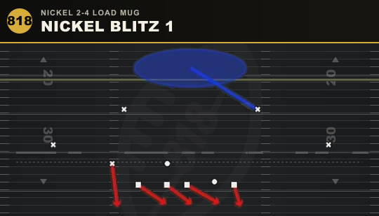 NICKEL BLITZ 1 from Nickel 2-4 Load Mug