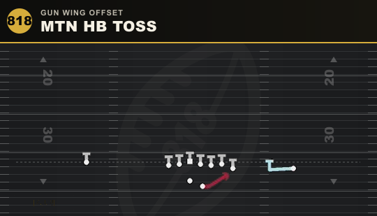 MTN HB TOSS from Gun Wing Offset