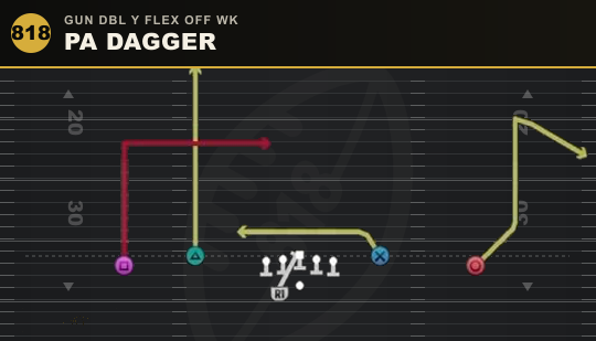 PA DAGGER from Gun DBL Y Flex Off Wk