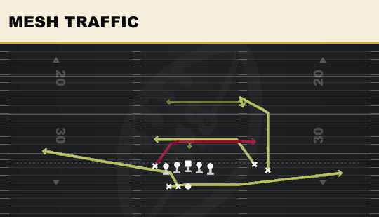 MESH TRAFFIC from Go Go Twins Flex