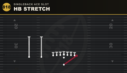 HB STRETCH from Singleback Ace Slot