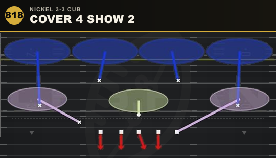 COVER 4 SHOW 2 from Nickel 3-3 Cub