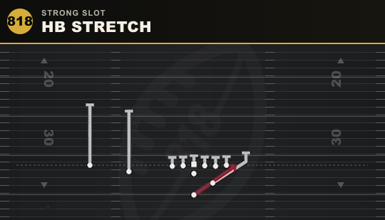 HB STRETCH from Strong Slot