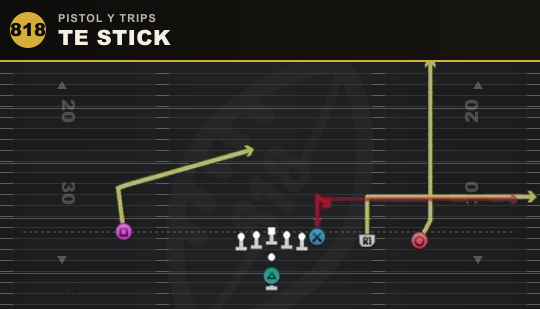 TE STICK from Pistol Y Trips