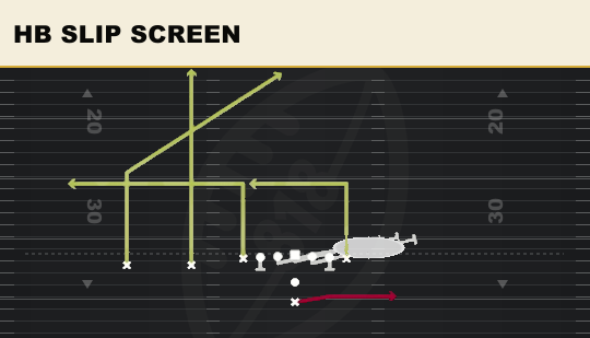 HB SLIP SCREEN from Ace Slot