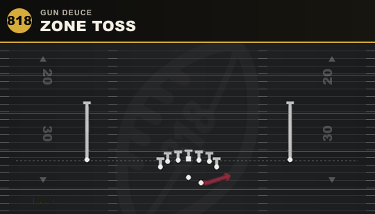 ZONE TOSS from Gun Deuce