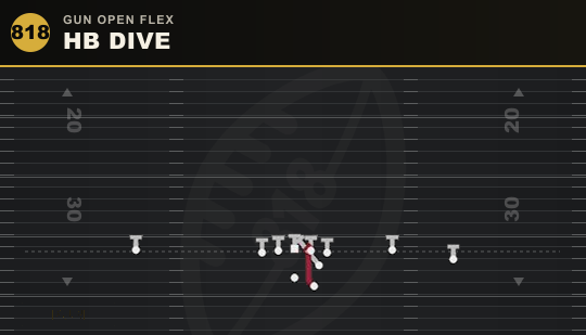 HB DIVE from Gun Open Flex