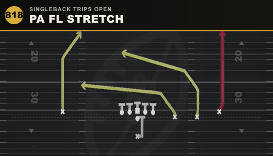 PA FL STRETCH from Singleback Trips Open
