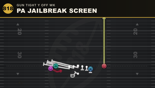 PA JAILBREAK SCREEN from Gun Tight Y Off Wk